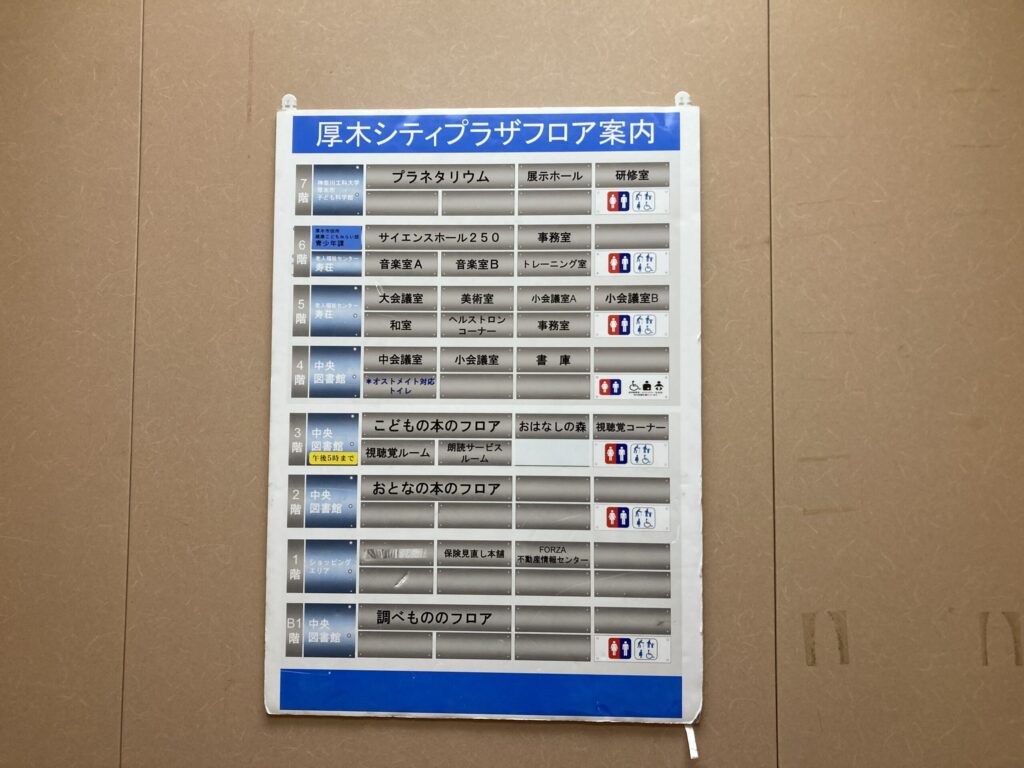 厚木シティプラザ7階のフロアガイド